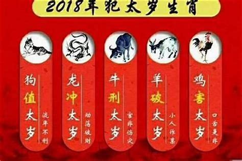 明年什么龙|2024年什么年 2024年什么年属什么年